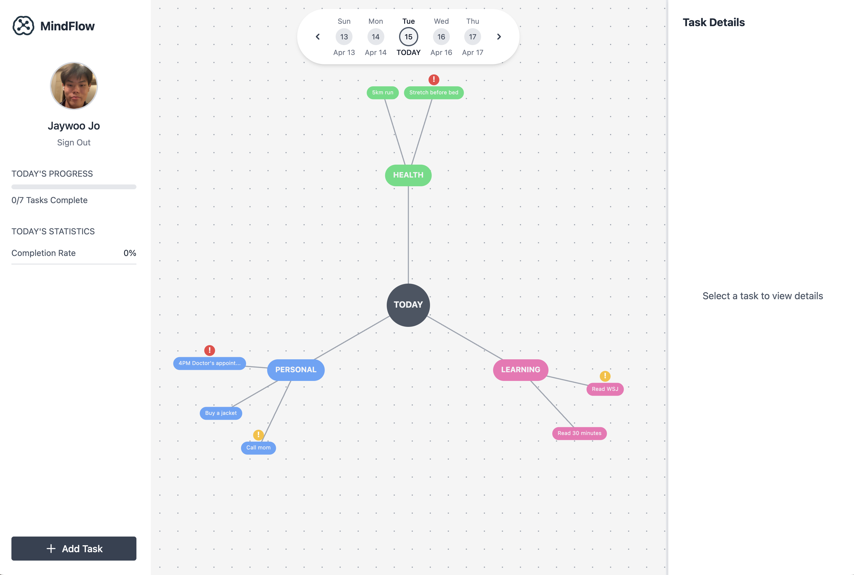 MindFlow feature 2